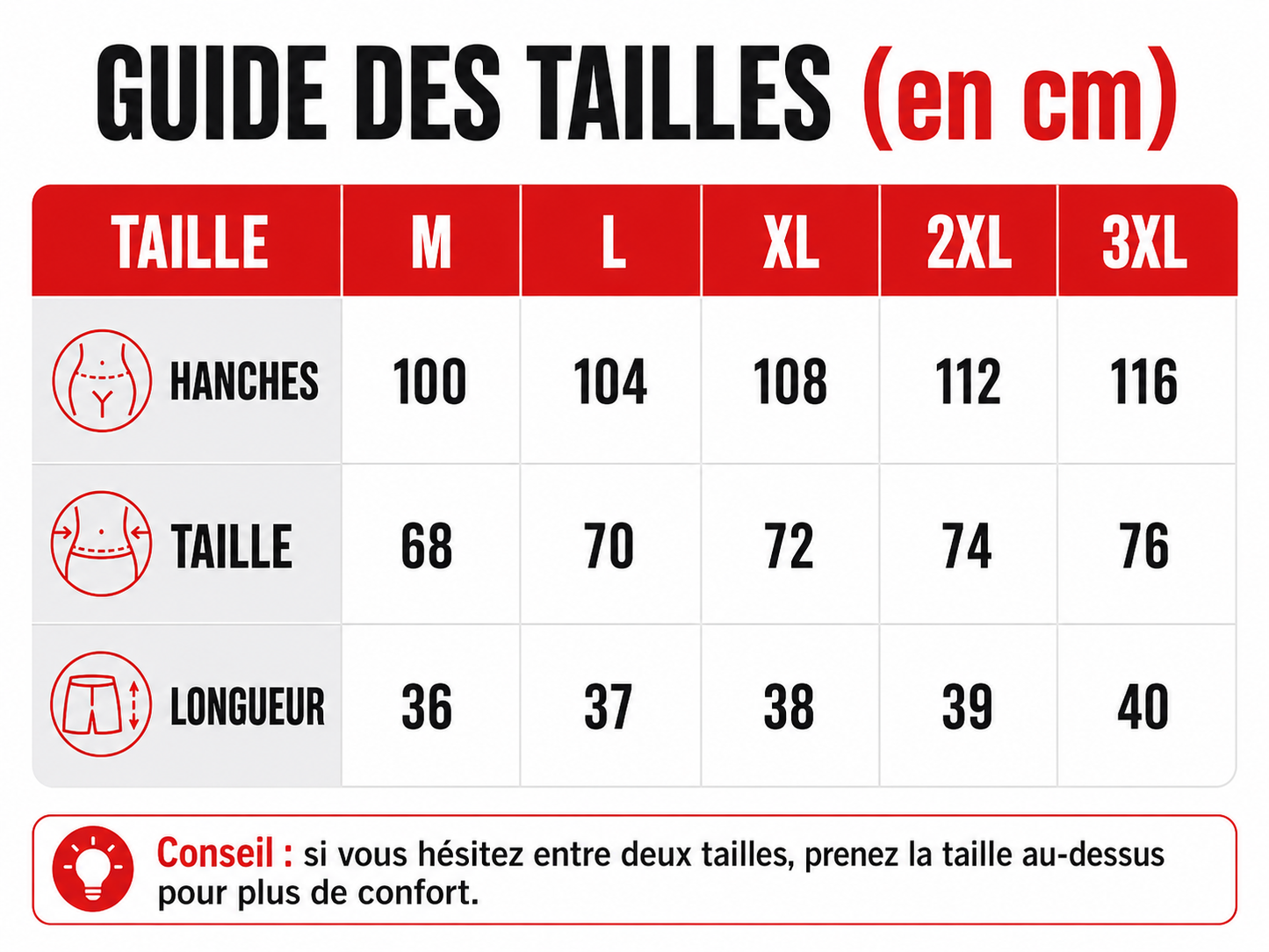 SHORTS HOMMES EN MAILLE À SÉCHAGE RAPIDE – léger, respirant et idéal fitness/running