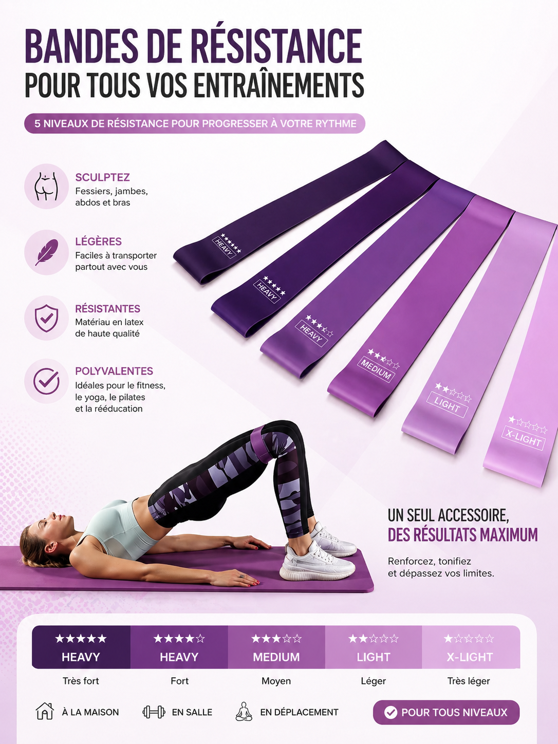 ELASTIQUE BANDE DE SPORT - Transforme ton corps, où que tu sois