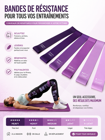 ELASTIQUE BANDE DE SPORT - Transforme ton corps, où que tu sois