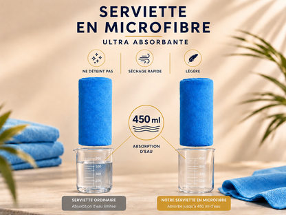 SERVIETTE EN MICROFIBRE, SÉCHAGE RAPIDE - Parfaite pour vos entraînements