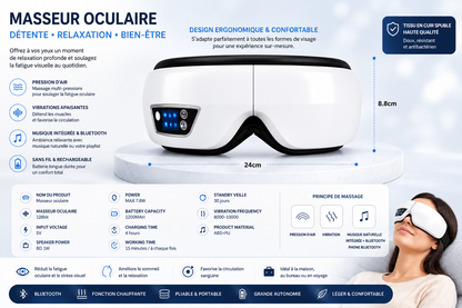 MASSEUR OCULAIRE INTELLIGENT