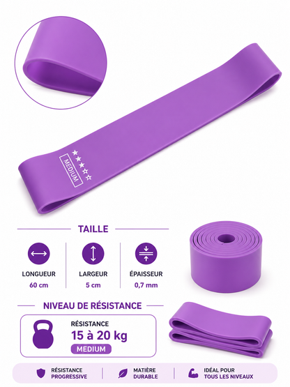 ELASTIQUE BANDE DE SPORT - Transforme ton corps, où que tu sois